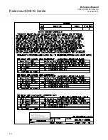 Предварительный просмотр 208 страницы Emerson Rosemount 3051S Series Reference Manual