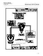 Предварительный просмотр 211 страницы Emerson Rosemount 3051S Series Reference Manual