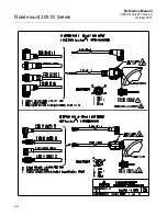 Предварительный просмотр 218 страницы Emerson Rosemount 3051S Series Reference Manual