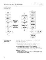 Preview for 12 page of Emerson Rosemount 3095 Reference Manual