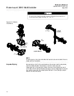 Preview for 16 page of Emerson Rosemount 3095 Reference Manual