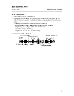 Предварительный просмотр 5 страницы Emerson Rosemount 3095FB MultiVariable MODBUS Quick Installation Manual