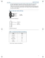 Preview for 7 page of Emerson Rosemount 3095FC MultiVariable Quick Start Manual