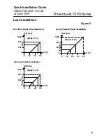 Preview for 9 page of Emerson Rosemount 3100 Series Quick Installation Manual