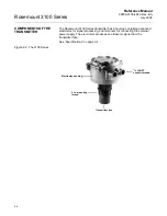 Preview for 14 page of Emerson Rosemount 3100 Series Reference Manual