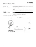 Preview for 26 page of Emerson Rosemount 3100 Series Reference Manual