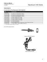 Preview for 83 page of Emerson Rosemount 3100 Series Reference Manual