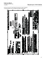 Preview for 95 page of Emerson Rosemount 3100 Series Reference Manual