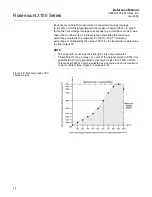 Preview for 122 page of Emerson Rosemount 3100 Series Reference Manual