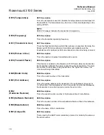 Preview for 138 page of Emerson Rosemount 3100 Series Reference Manual