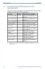 Предварительный просмотр 32 страницы Emerson Rosemount 3108 Quick Start Manual