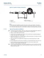 Preview for 25 page of Emerson Rosemount 3144P Reference Manual