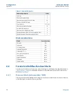 Preview for 146 page of Emerson Rosemount 3144P Reference Manual