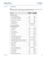 Preview for 177 page of Emerson Rosemount 3144P Reference Manual