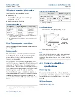 Preview for 196 page of Emerson Rosemount 3144P Reference Manual