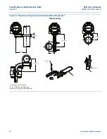 Preview for 201 page of Emerson Rosemount 3144P Reference Manual