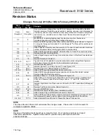 Preview for 5 page of Emerson Rosemount 3152 Reference Manual