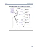 Предварительный просмотр 14 страницы Emerson Rosemount 3200HP Instruction Manual