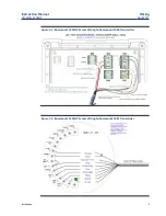 Предварительный просмотр 15 страницы Emerson Rosemount 3200HP Instruction Manual