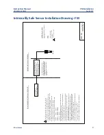 Предварительный просмотр 27 страницы Emerson Rosemount 3200HP Instruction Manual