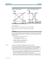 Preview for 9 page of Emerson Rosemount 326P Quick Start Manual