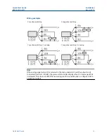 Preview for 13 page of Emerson Rosemount 326P Quick Start Manual