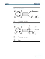 Preview for 8 page of Emerson Rosemount 326T Quick Start Manual