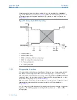 Preview for 7 page of Emerson Rosemount 327T Quick Start Manual