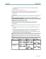 Preview for 10 page of Emerson Rosemount 327T Quick Start Manual