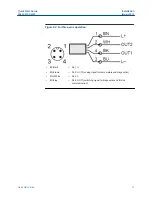 Preview for 15 page of Emerson Rosemount 327T Quick Start Manual