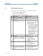 Preview for 21 page of Emerson Rosemount 327T Quick Start Manual