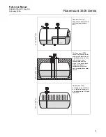 Предварительный просмотр 15 страницы Emerson Rosemount 3300 Series Reference Manual