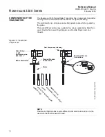 Предварительный просмотр 16 страницы Emerson Rosemount 3300 Series Reference Manual