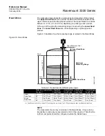 Предварительный просмотр 19 страницы Emerson Rosemount 3300 Series Reference Manual