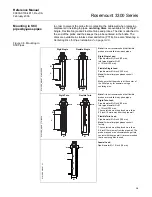 Предварительный просмотр 33 страницы Emerson Rosemount 3300 Series Reference Manual