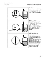 Предварительный просмотр 43 страницы Emerson Rosemount 3300 Series Reference Manual