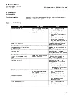 Preview for 101 page of Emerson Rosemount 3300 Series Reference Manual