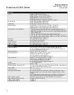 Preview for 106 page of Emerson Rosemount 3300 Series Reference Manual