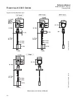 Предварительный просмотр 112 страницы Emerson Rosemount 3300 Series Reference Manual