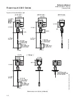 Предварительный просмотр 114 страницы Emerson Rosemount 3300 Series Reference Manual