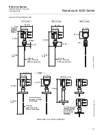 Предварительный просмотр 115 страницы Emerson Rosemount 3300 Series Reference Manual