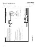 Предварительный просмотр 140 страницы Emerson Rosemount 3300 Series Reference Manual