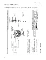 Предварительный просмотр 142 страницы Emerson Rosemount 3300 Series Reference Manual