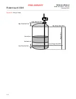 Preview for 66 page of Emerson Rosemount 3308 Reference Manual