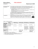 Preview for 113 page of Emerson Rosemount 3308 Reference Manual