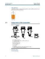 Preview for 12 page of Emerson Rosemount 3408 Reference Manual