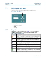 Preview for 12 page of Emerson Rosemount 3490 Series Reference Manual