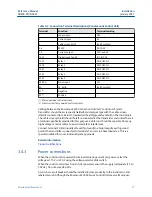 Preview for 27 page of Emerson Rosemount 3490 Series Reference Manual