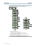 Preview for 55 page of Emerson Rosemount 3490 Series Reference Manual