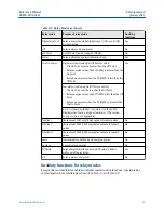 Preview for 97 page of Emerson Rosemount 3490 Series Reference Manual